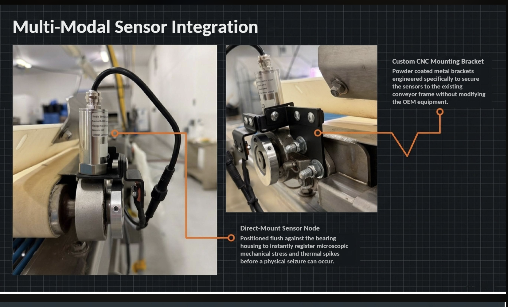 M2M MEA Spark edge control enclosure connected to conveyor bearing sensors
